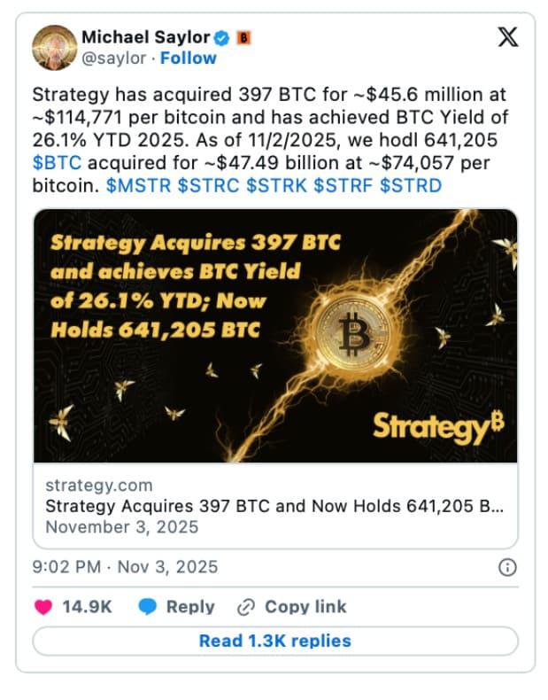 2025年比特币收益率可能超过比特币本身:超大股东推动比特币Hyper ICO融资达2600万美元